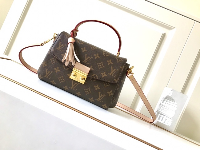 Louis Vuitton Croisette Handbags Code: N41581，N94338